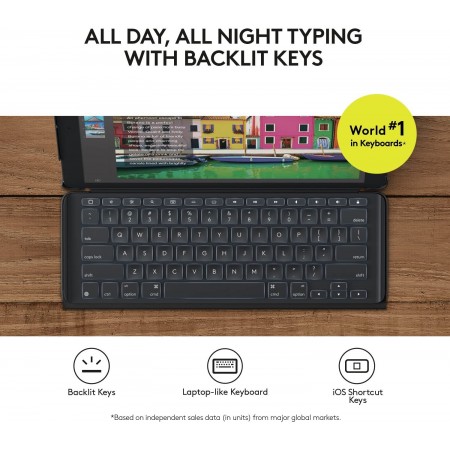 Keyboard Case | SLIM COMBO with Detachable, Backlit, Wireless Keyboard and Smart Connector